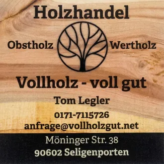Profilbild