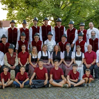 Profilbild