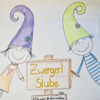 Profilbild